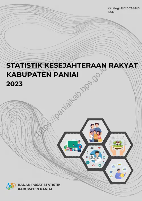 Statistik Kesejahteraan Rakyat Kabupaten Paniai 2023